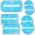 Reusable Hot and Cold Gel Ice Packs for Injuries – Gel Cold Packs for Injuries – Multiple Shapes and Sizes 7 Variety Pack